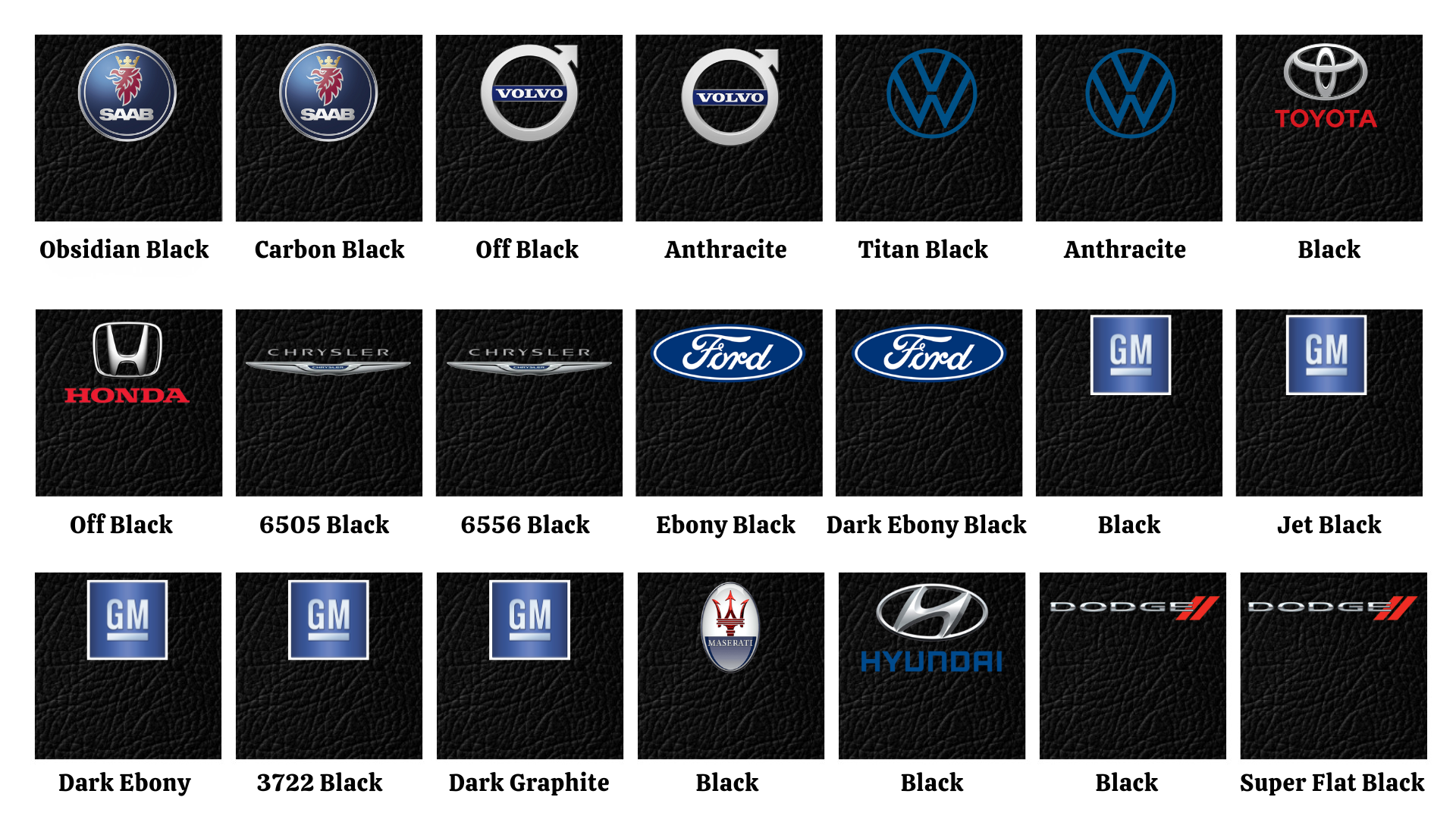 Black Touch Up Färgkit - 25ml